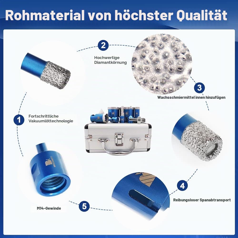 BRSCHNITT Diamantbohrer- und Fingerfräser-Sets