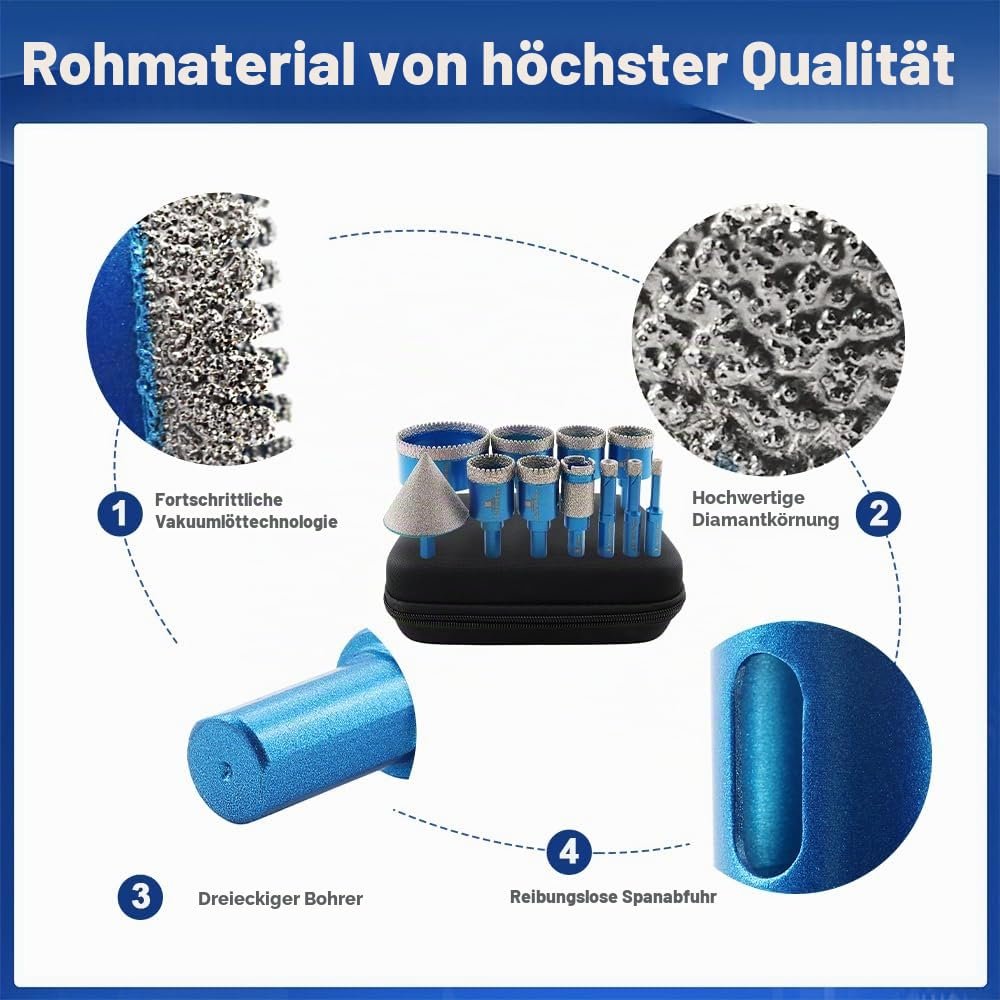 BRSCHNITT Diamantbohrer-, Fingerfräser- und Fasenbohrer-Sets