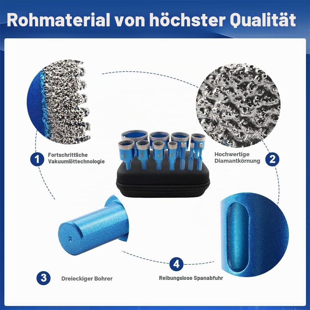 BRSCHNITT Diamantbohrer-, Fingerfräser- und Fasenbohrer-Sets