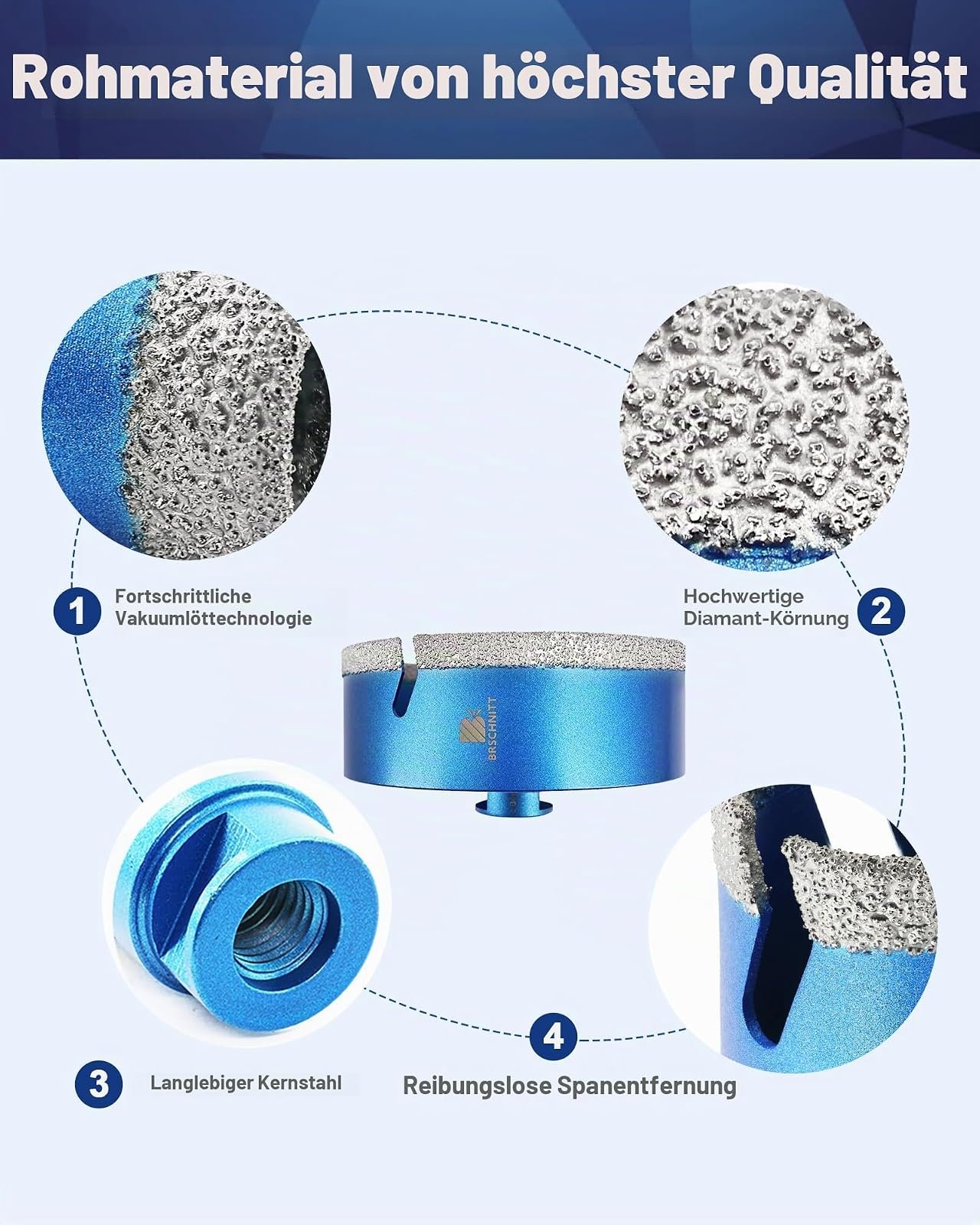 BRSCHNITT Diamantbohrer-, Fingerfräser- und Fasenbohrer-Sets